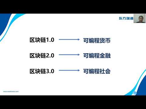 初识区块链 区块链发展历史简介