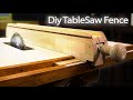 How to Make Table Saw Fence for homemade Table Saw// Two sided Locking points//Diy Table Saw Fence