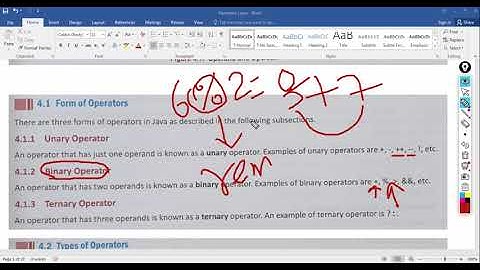 Class 10th ICSE | Operators In Java  in JAVA | Chapter 4 | Part 1