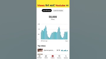 😭10-15 Views ही आते हैं क्या करें! View Kaise Badhaye youtube par | Views Kaise Badhaye