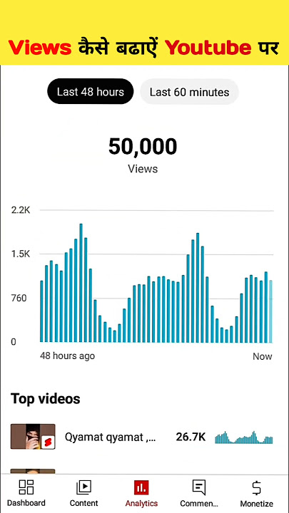 😭10-15 Views ही आते हैं क्या करें! View Kaise Badhaye youtube par | Views Kaise Badhaye