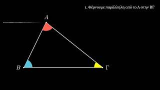 Sum of angles