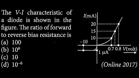 The V-I characteristic of a diode is shown in the figure. The ratio of forward to  SM DTS 11 Q8