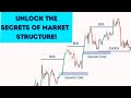 Unlock the secrets of market structure ultimate in depth guide