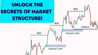 Unlock The Secrets Of Market Structure (ULTIMATE In Depth Guide)