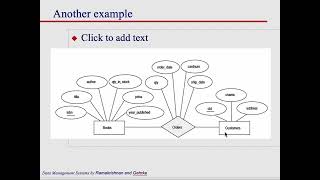 Relationships with Attributes