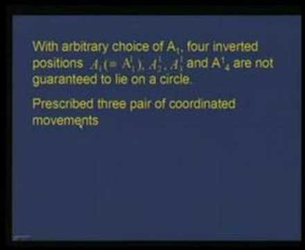 Module 7 Lecture 2 Kinematics Of Machines