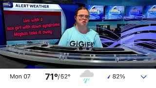 Meghan's 10 Day Weather Forecast: October 3rd - October 13th, 2024
