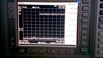 Frequency Hopping and Handshaking with RFM22 and Arduino UNO
