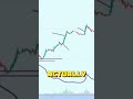 Atropa Burned Liquidity Makes It Better Than HEX