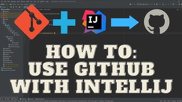 How To: Use Intellij to Commit to a Github Repository!