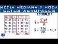 Media, Mediana y Moda | Datos agrupados en intervalos | Ejemplo 1