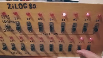 Multiplying 8 bit numbers on Z80