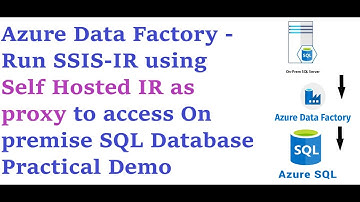 Azure Data Factory -Run SSIS-IR using Self Hosted IR as proxy to access On premise SQL Database Demo