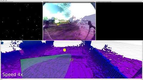 Ionizing Radiation Source Localization by a UAV equipped with a Compton Camera