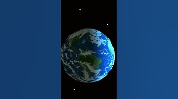 realistic earth in prisma3d