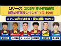 【Jリーグ：夏の移籍市場】ファンが選ぶ！素晴らしい補強TOP30［今回は1位〜10位］