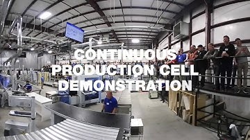 360º View - Continuous Production Cell Demonstration | Stiles Machinery