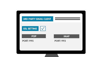 Are your 3rd party email client settings correct? | 123-reg
