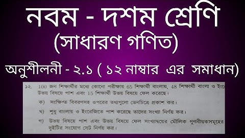 class 9-10 general  math  solution  chapter 2.1 (12 no.)