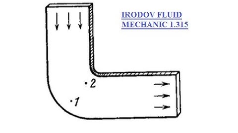 SOLUTION OF IRODOV GOOD PROBLEM OF FLUID Q. 1.315 By RKH Sir(B.TECH IIT D) AUTHOR OF IRODOV SOL.