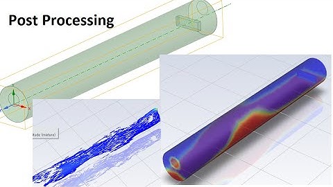 Complete Post Processing using Ansys Fluent