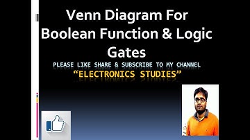 Venn Diagram for Boolean Function & logic gates