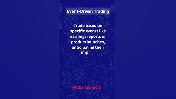 Strategy 63 - Event-Driven Trading