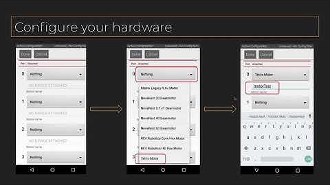 Hardware Mapping for Software