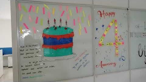 Infochord Technologies Pvt. Ltd. | Hyderabad Headquarter | Telangana | India | Software Development