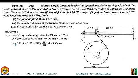 Analysis Of Simple Band Brake Part 2 By Dr. Veeresh Fuskele ECBW