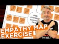 How to do Empathy Mapping (for Marketers)