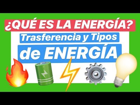 Vídeo: Què és la transferència d'energia elèctrica?