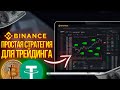 Скальпинг криптовалют по стакану! Трейдинг На Binance Futures! Заработок на Фьючерсах