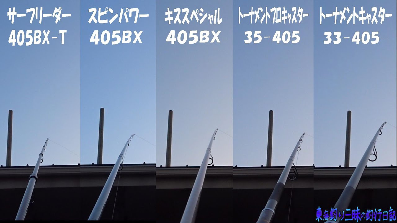 ダイワ プロキャスター 3900 トーナメント　キス釣り　遠投　オールドタックル maxresdefault.jpg