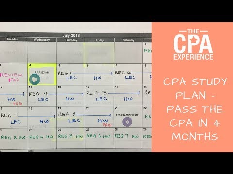 CPA Exam in Three Months