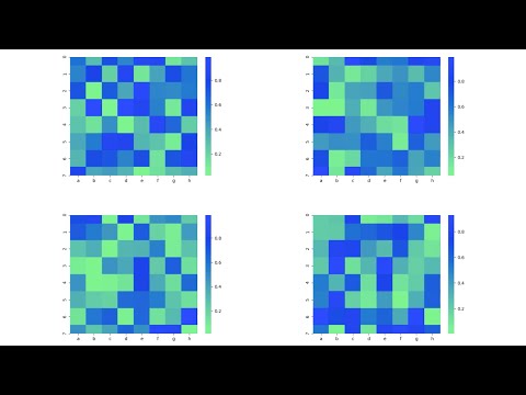 Hierarchical Clusters