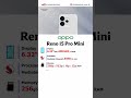 Oppo Reno 15 Pro Mini #smartphone #oppo #opporenoseries #opporeno15 #mobile #tech #mobilephone