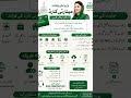 CM Punjab Minority card