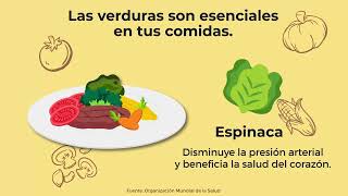 La importancia de las verduras | Alimentación saludable by Gobierno de México 1,355 views 5 months ago 1 minute