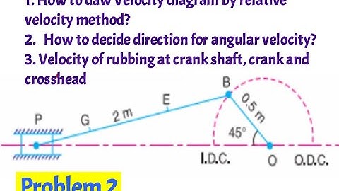 Problem 2 on crank and connecting rod mechanism / Relative velocity method/rubbing velocity at pin