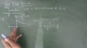 Unit step signal, Concepts & questions, for IES GATE electrical and electronics! Lecture-39.