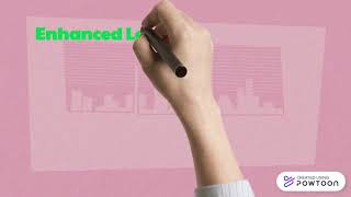 UUW322 THINKING SKILLS (A DAY OF ONLINE CLASS)