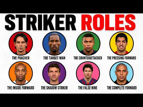 Every Football Striker Role Explained