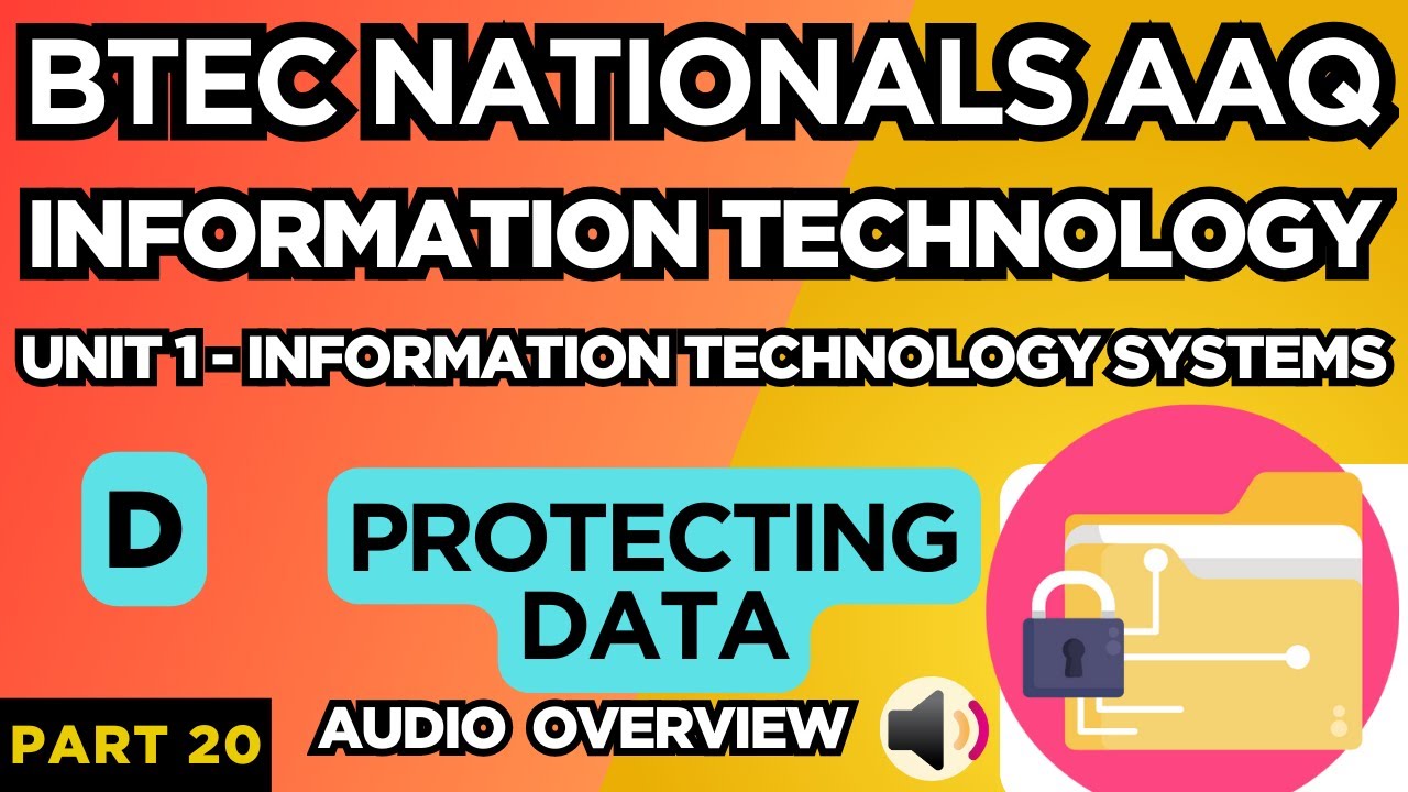 BTEC Nationals IT AAQ | Модуль 1 ИТ-системы | "D: ЗАЩИТА ДАННЫХ" | P20 | Обзор аудиоматериалов