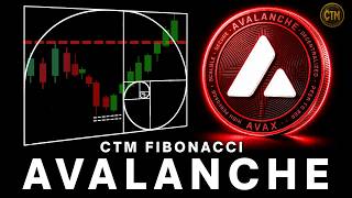 AVAX FIBONACCI | Why This RARE BUY SETUP Matters Now!