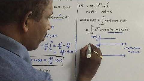 Signals & Systems - Convolution of two signals - working examples -1 - UNIT III