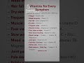 vitamins for every symptoms #medicaleducation