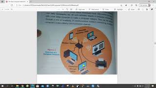 class 9th | computer science | chapter 3 | lec 1 |overview of computer network