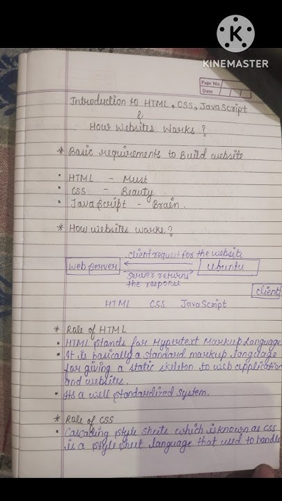 Introduction to HTML,CSS, Java Script. Full Notes Given On My Website ...